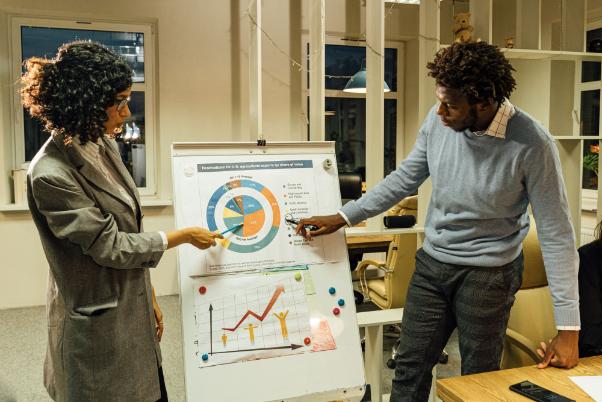 Steps to execute content marketing for African brands